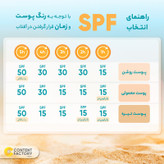 کرم ضد آفتاب بدون رنگ ایزدین SPF 50 مدل FOTOULTRA 100 ACTIVE UNIFY مناسب انواع پوست حجم 50 میلی لیتر